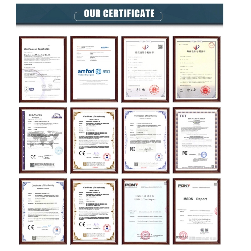 Shenzhen Li Chao Technology Co., Ltd